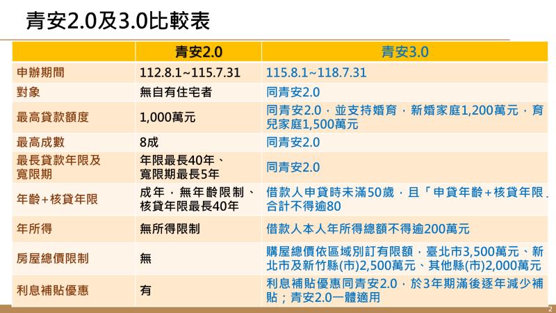 文章圖片