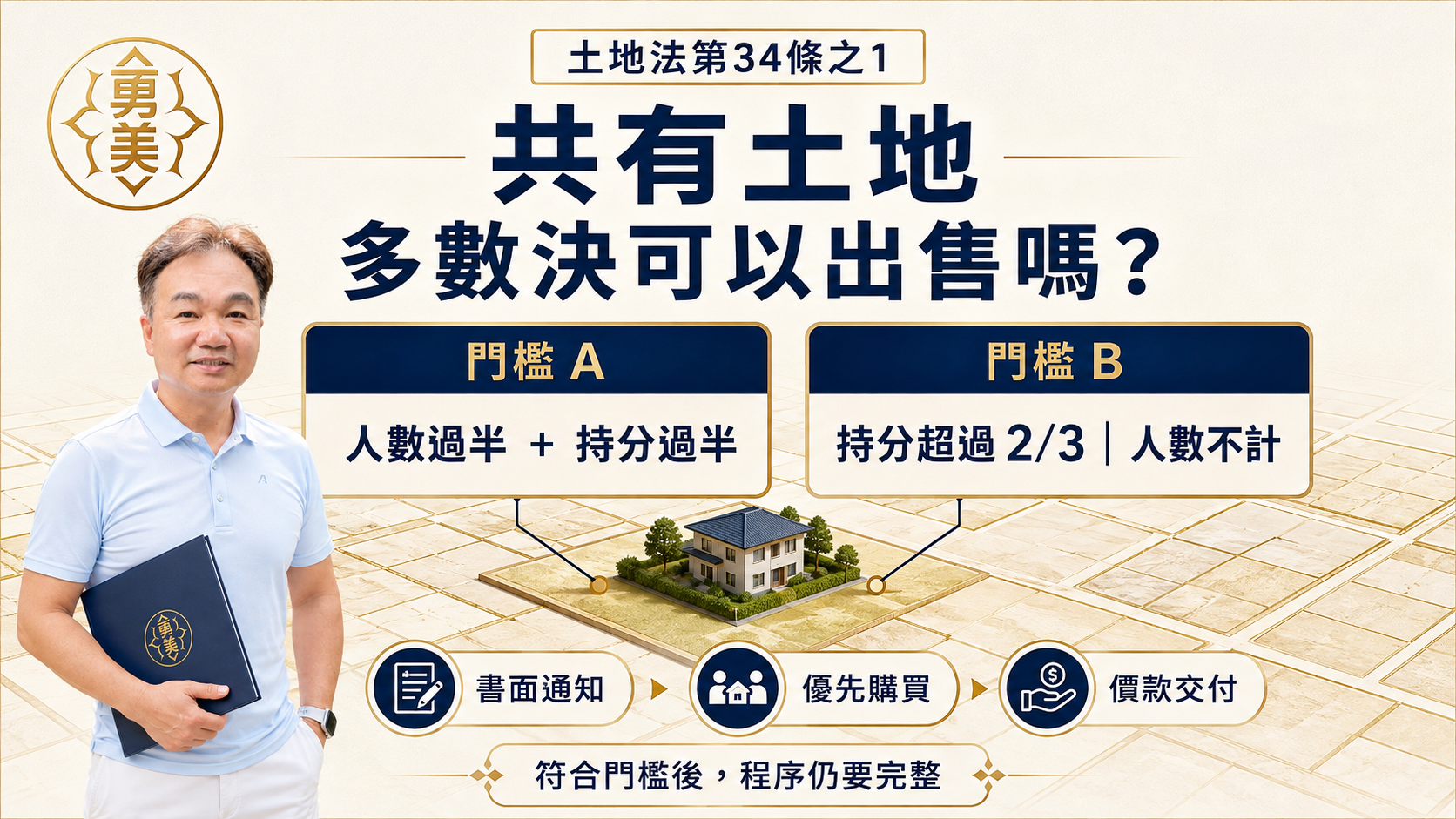 共有土地可以多數決出售嗎?土地法第34條之1怎麼看?