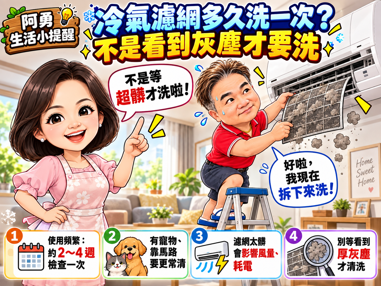 冷氣濾網多久洗一次?不是看到灰塵才要洗
