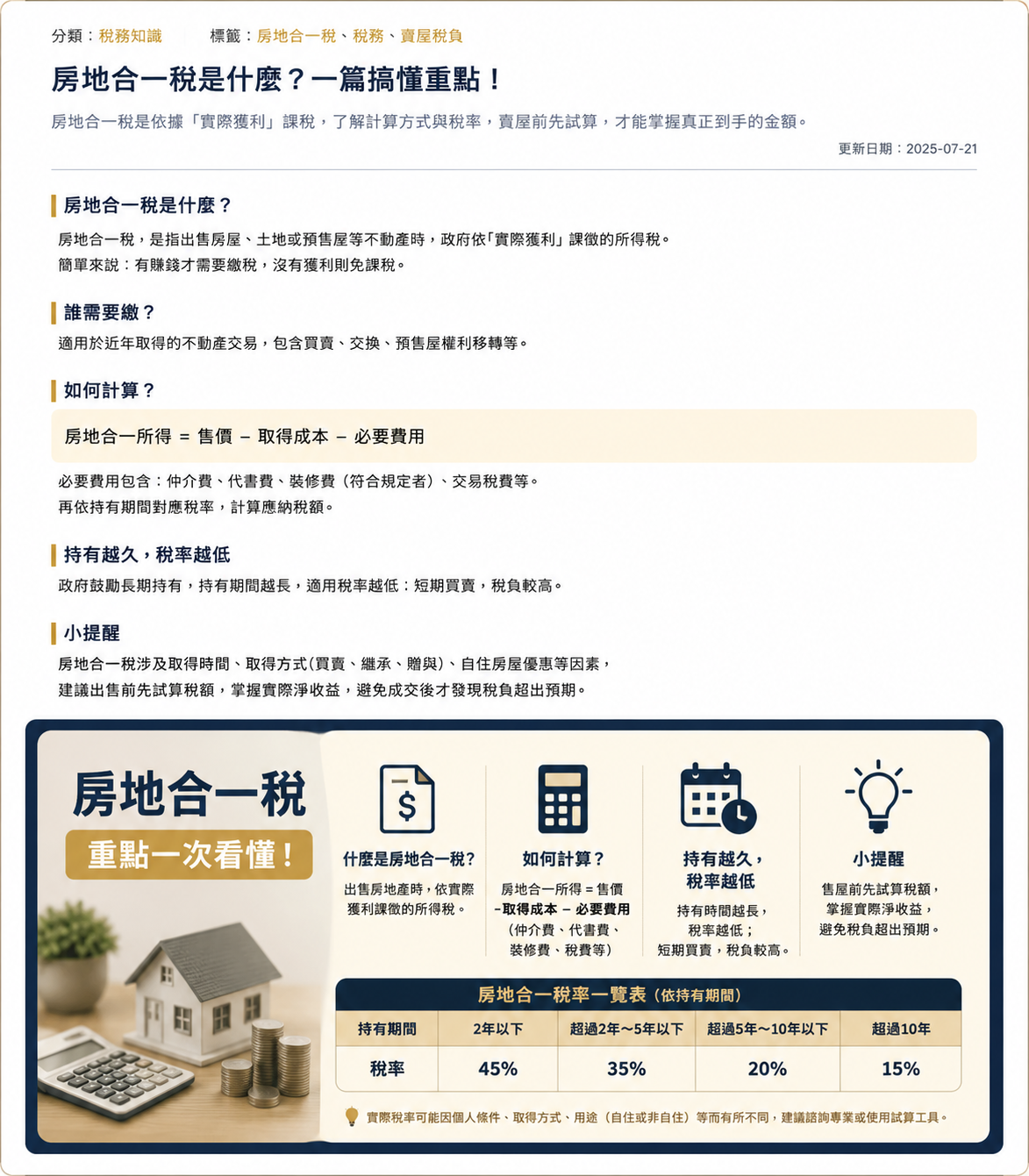 文章圖片
