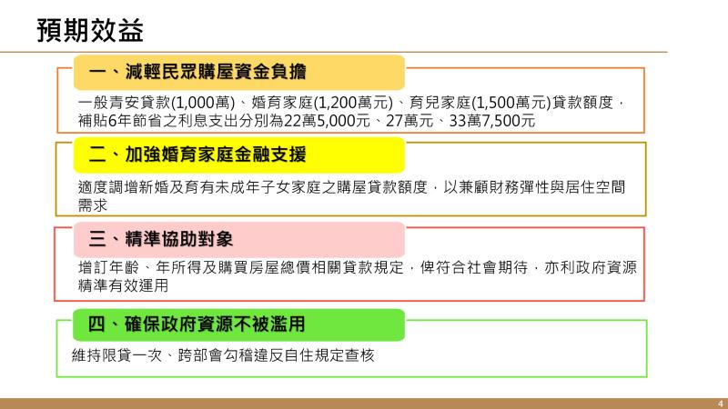 文章圖片