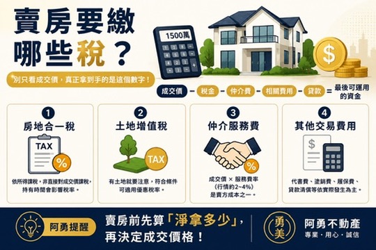 賣房子要繳哪些稅？別只看成交價，真正拿到手的是這個數字