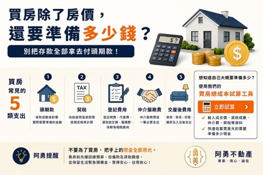 買房除了房價，還要準備多少錢？別把存款全部拿去付頭期款