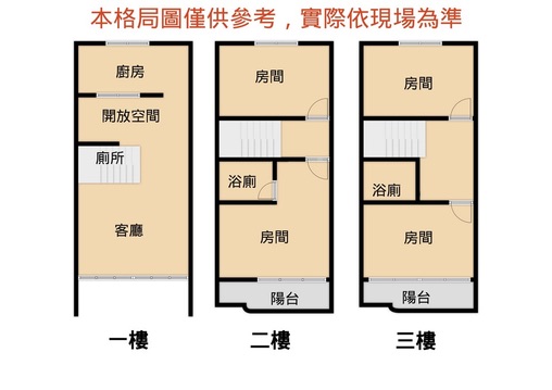 近員農黃昏市場朝南透天