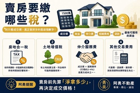 賣房子要繳哪些稅?別只看成交價,先算真正實拿多少
