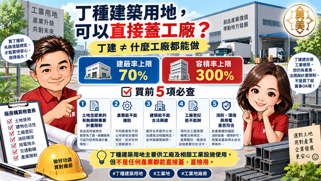 丁種建築用地是什麼?可以直接蓋工廠嗎?買之前先看這5件事