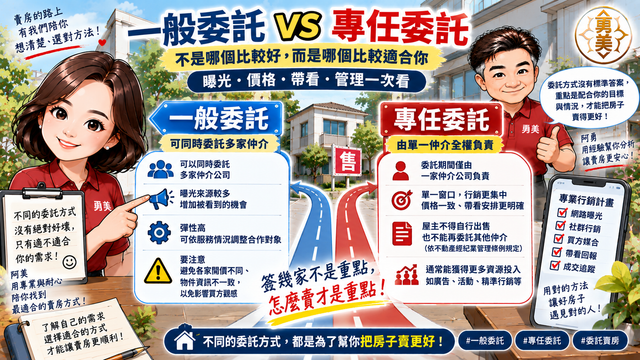 一般委託 vs 專任委託差在哪？屋主賣房前先選對方式