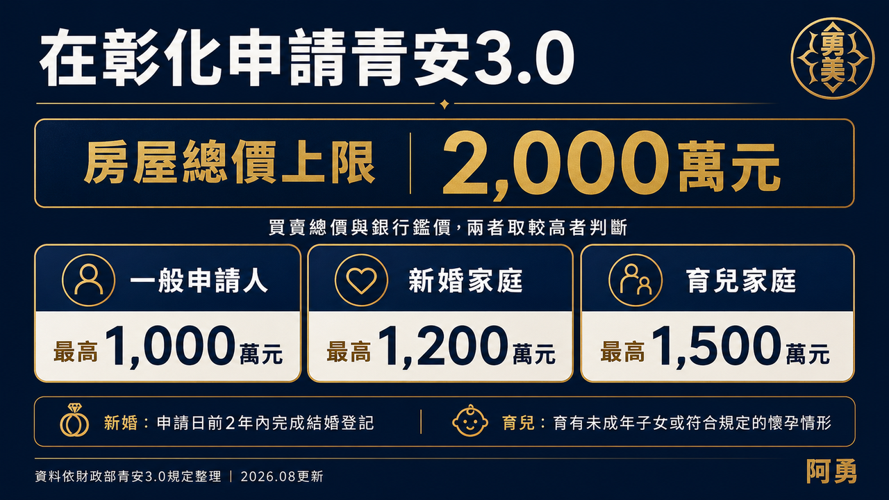 文章圖片