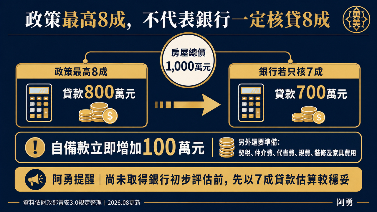 文章圖片