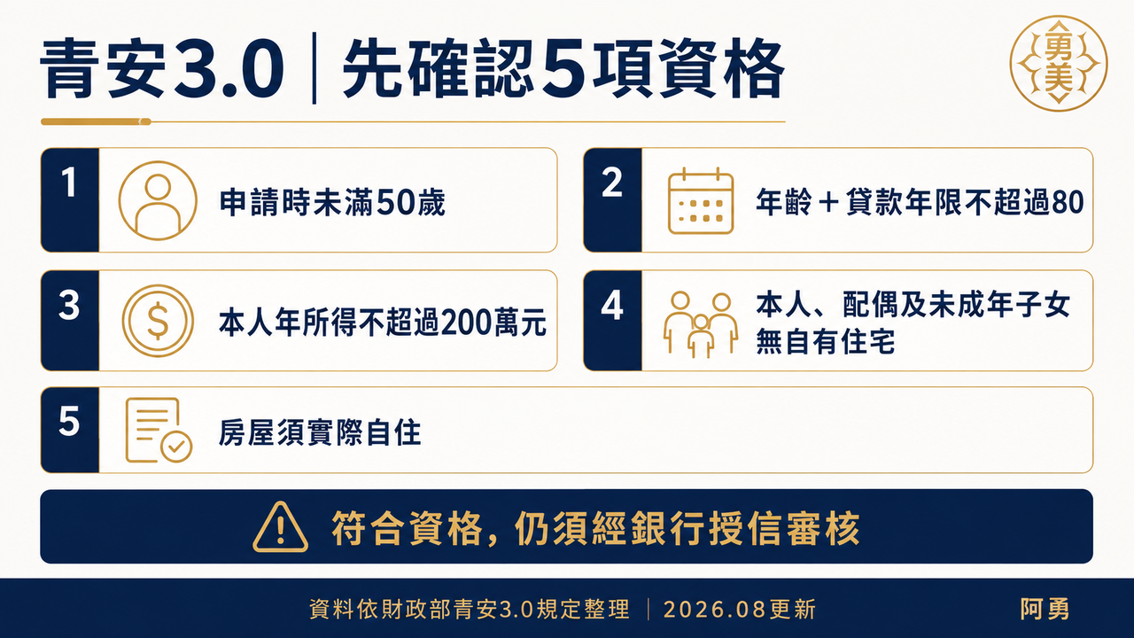 文章圖片