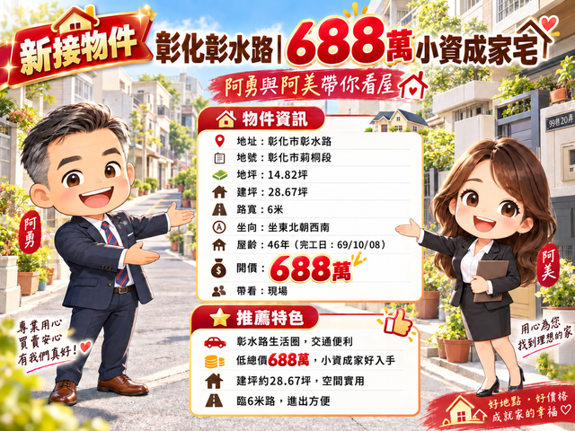 彰化彰水路｜688萬小資成家宅